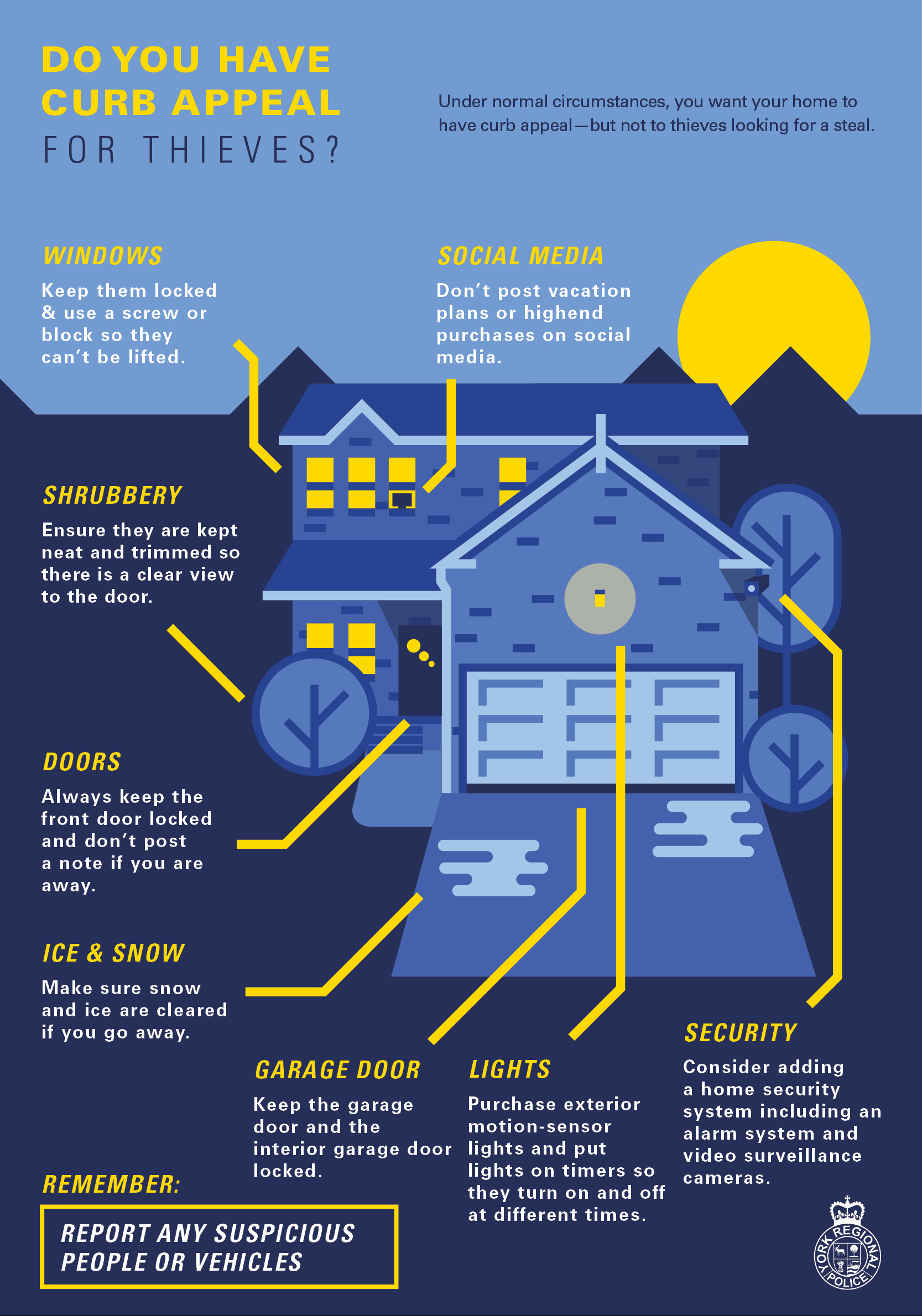 Crime Prevention Through Environmental Design York Regional Police